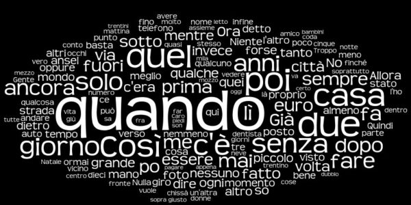 Google, ecco le parole più cercate in Campania