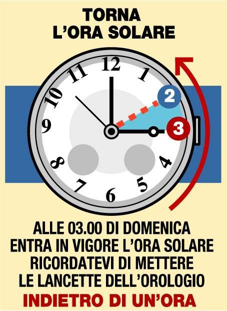 Ora-solare-2011-Italia