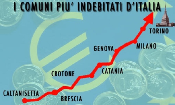Comuni più indebitati d'Italia