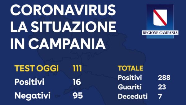 casi campania casi campania