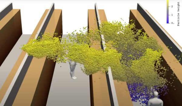 coronavirus supermercato