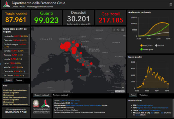 coronavirus italia 8 maggio