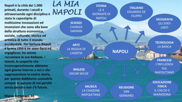 Marco Sarnataro, tesina sulla grande storia di Napoli: i docenti applaudono