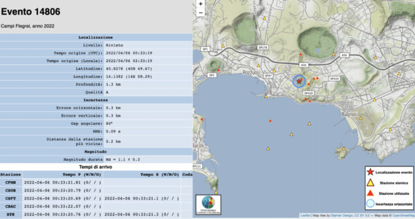 terremoto campi flegrei pozzuoli 6 aprile 2022
