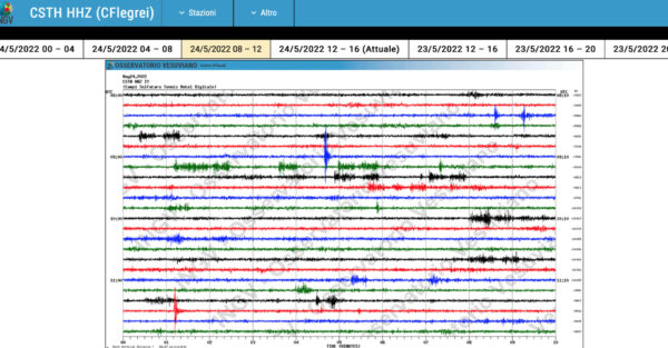 campi flegrei 24 maggio