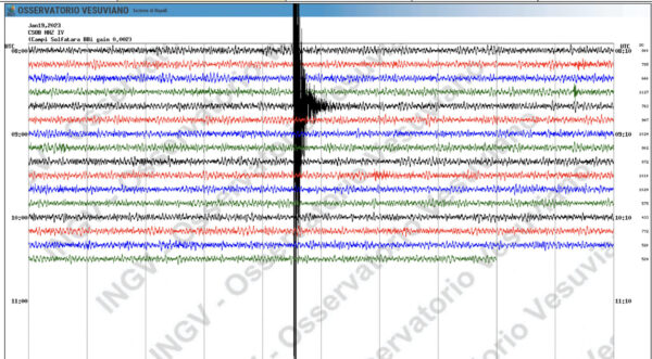 terremoto pozzuoli 19 gennaio 2023 sismografo