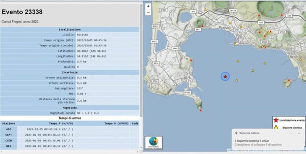 sciame sismico pozzuoli 5 febbraio 2023