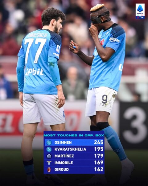 Kvaratskhelia e Osimhen