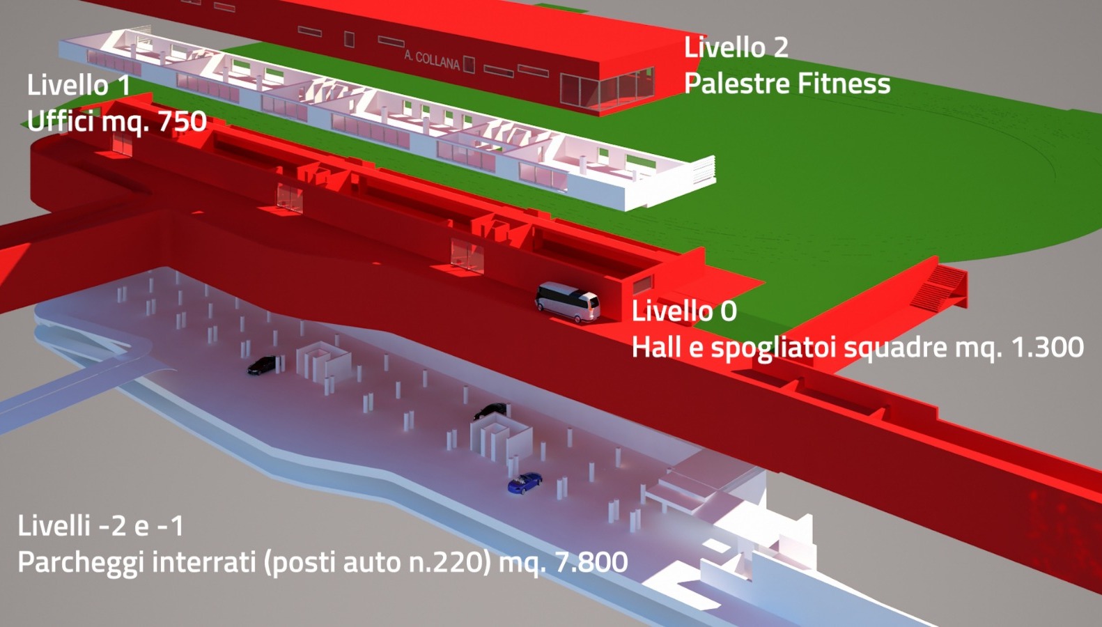 Render Stadio Collana
