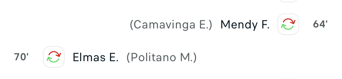 SSC Napoli-Real Madrid CF, l'evidenza della sostituzione di Camavinga avvenuta 6' prima dell'entrata di Elmas
