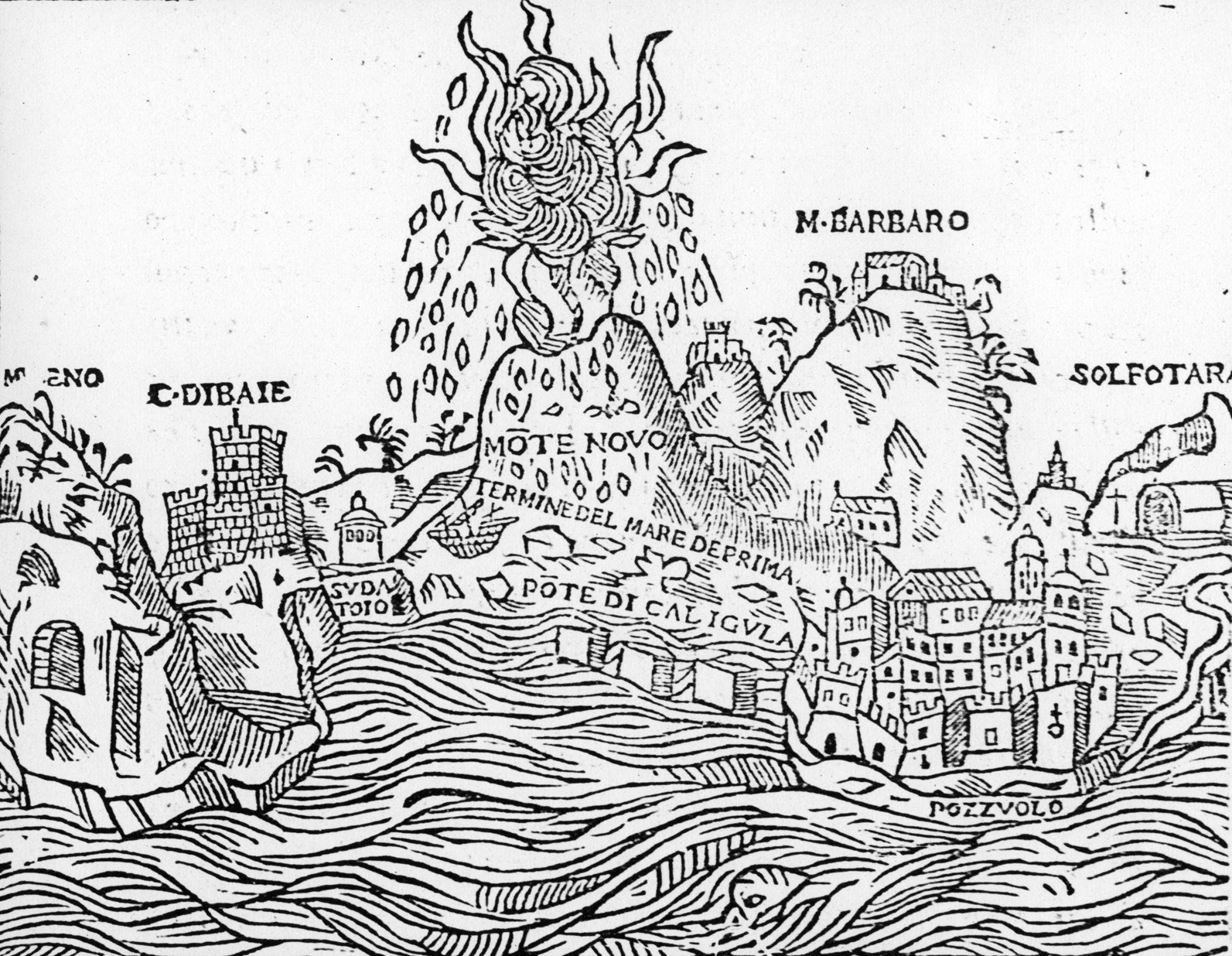 Monte Nuovo, illustrazione